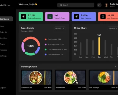 hotel-managent-dashboard